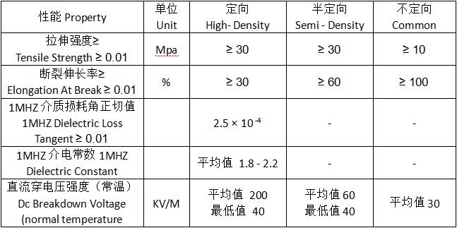 CA88(中国)唯一官方网站入口