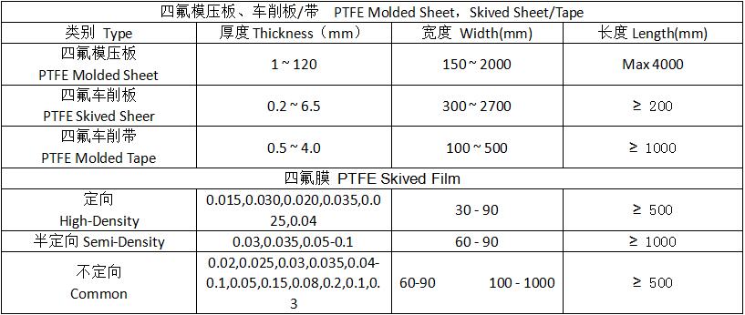 CA88(中国)唯一官方网站入口