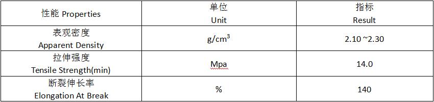 CA88(中国)唯一官方网站入口