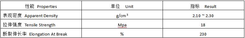 CA88(中国)唯一官方网站入口