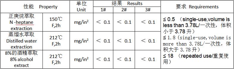 CA88(中国)唯一官方网站入口