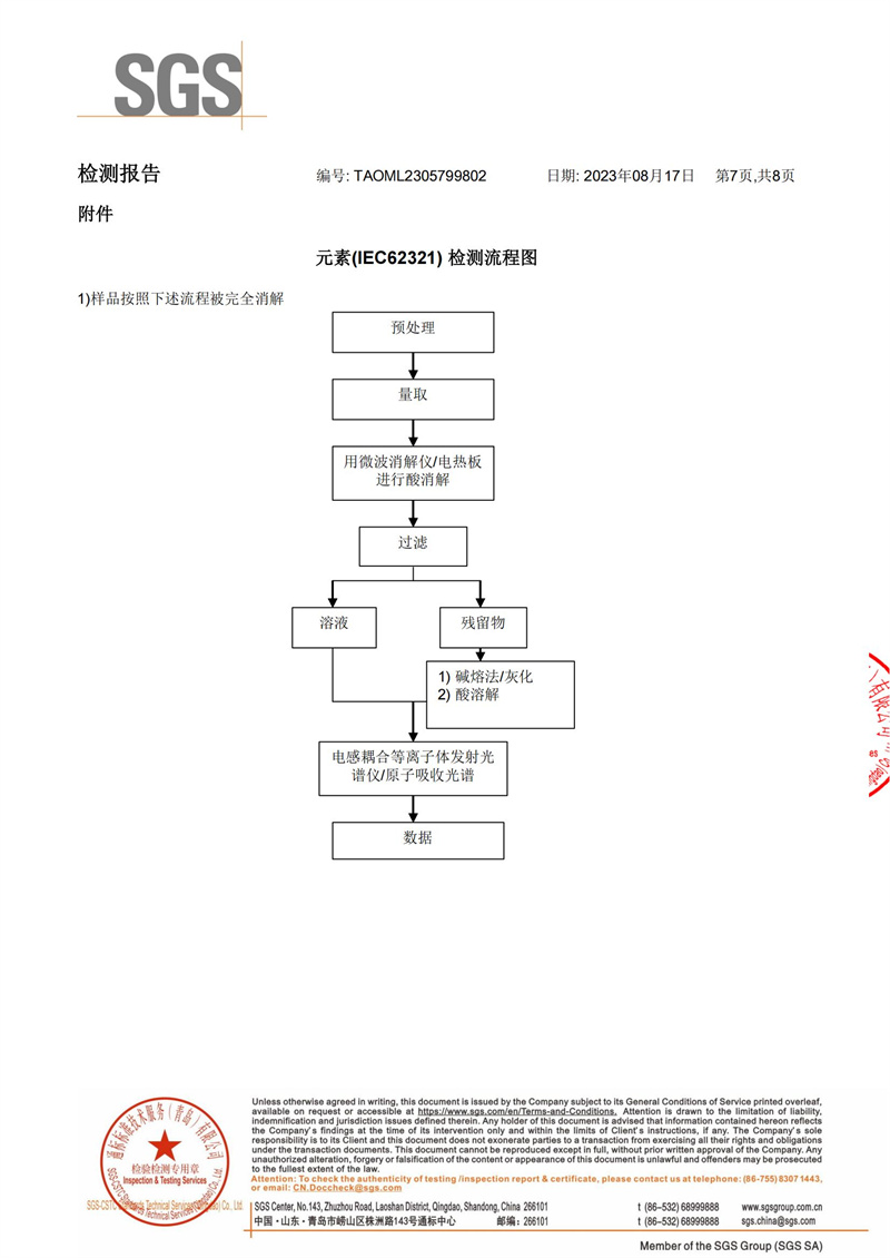 CA88(中国)唯一官方网站入口