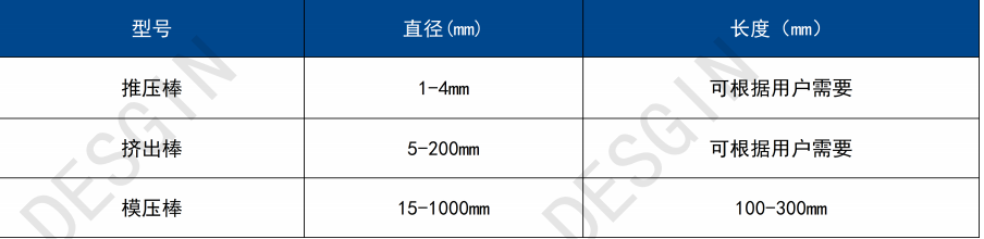 CA88(中国)唯一官方网站入口